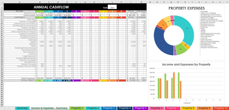 Rental Property Spreadsheet Track Income Expenses 1 - 20 Investment ...
