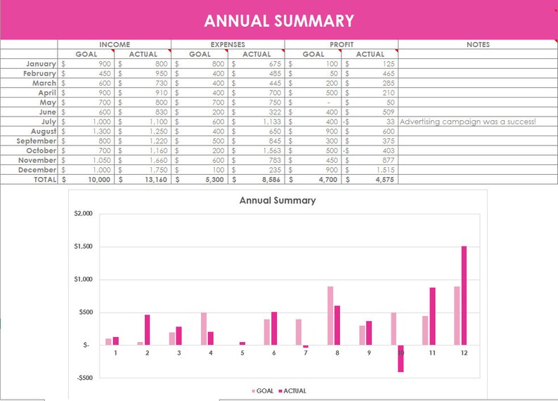 Etsy Seller Spreadsheets, shop management Tool, financial, tax reporting, profit and loss, income, expenses, spreadsheet, excel, google docs image 2