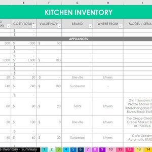 May include: A green and grey spreadsheet with the title "Kitchen Inventory". The spreadsheet lists kitchen appliances, their purchase date, quantity, cost, and value. The spreadsheet also includes information about the brand, where the appliance was purchased from, the model number, warranty information, and notes.
