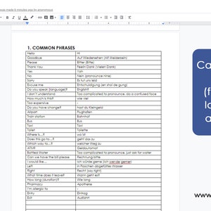 Travel Itinerary Planning organizer microsoft word template multi-destination countries trip city planner month week fully editable custom image 7