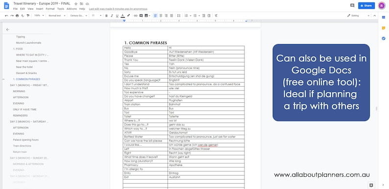 Travel Itinerary Planning organizer microsoft word template multi-destination countries trip city planner month week fully editable custom image 7