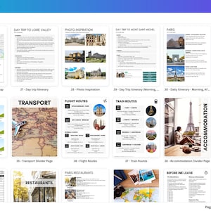 Travel Itinerary Template travel planner vacation trip hotel bookings day tours daily packing list fully editable & customisable in Canva image 4