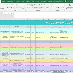 Hotel research comparison travel planner excel spreadsheets accomodation vacation trip holiday template diy resource tool instant download