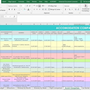 Hotel research comparison travel planner excel spreadsheets accomodation vacation trip holiday template diy resource tool instant download image 1