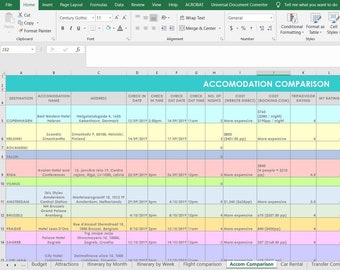 Hotel research comparison travel planner excel spreadsheets accomodation vacation trip holiday template diy resource tool instant download