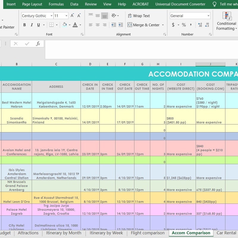Glasses in the spreadsheet Etsy.de