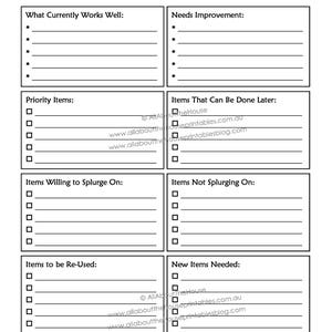 Kitchen remodel checklist planner printable renovation home improvement diy inspiration budget layout editable template pdf instant download image 3