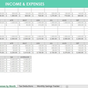 Personal budgeting excel spreadsheets income expenses tracking finance spending family actual vs. budget monthly google docs home planner image 3