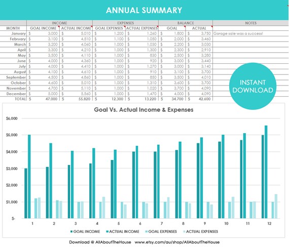 personal budgeting excel spreadsheets income expenses tracking etsy personal budget google sheets