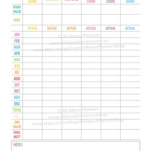 Budget Planner printable editable bill due expenses monthly annual taxes binder divider financial goals debt tracker money manage diy insert image 5