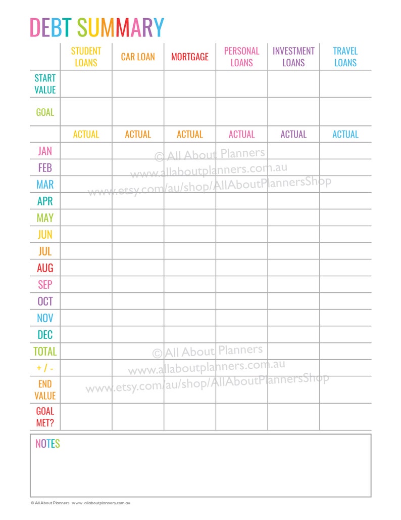 Budget Planner printable editable bill due expenses monthly annual taxes binder divider financial goals debt tracker money manage diy insert image 5