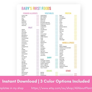 Tracker voor babyvoeding, 108 eerste voedingsmiddelen om te proberen vóór 1, Baby's eerste voedsel, voedingsdagboek, baby-geleid spenen, vaste stoffen, rapport, afdrukbare PDF invulbaar