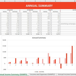 Etsy Seller Spreadsheets, shop management Tool, financial, tax reporting, profit and loss, income, expenses, spreadsheet, excel, google docs image 1