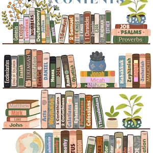 May include: A digital illustration of four shelves containing books labeled with the names of Bible books. The text "Bible CONTENTS" appears at the top. The shelves include potted plants, a globe, and various colored book spines with text.