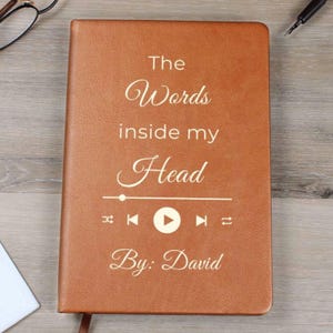 Può includere: Un diario in pelle marrone con il testo "The Words inside my Head" e un'icona di pulsante di riproduzione. Il testo "By: David" è anche sul diario.