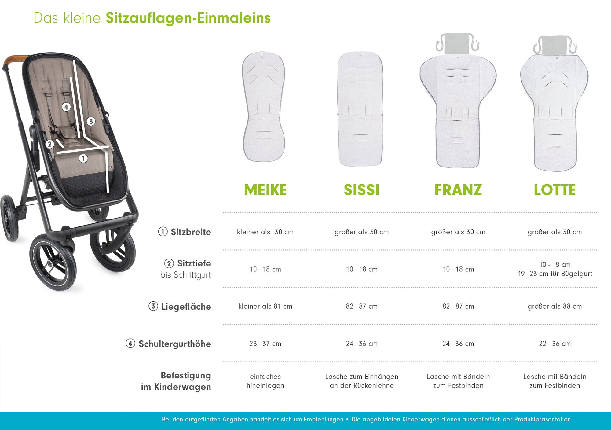 Seat Cover, Reversible Cover, Insert, Narrow Stroller, Buggy, MEIKE, Stars  Grey, Liebes Von Priebes - Etsy