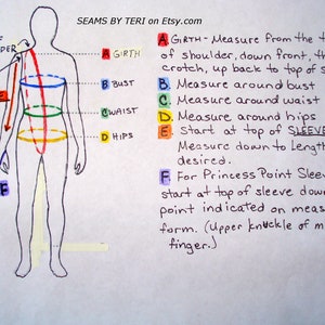 May include: A hand-drawn diagram illustrating body measurements for sewing. The diagram includes a human silhouette with labeled measurement points: girth, bust, waist, hips, and sleeve length. Text explains how to measure each area. The Etsy shop name is visible.