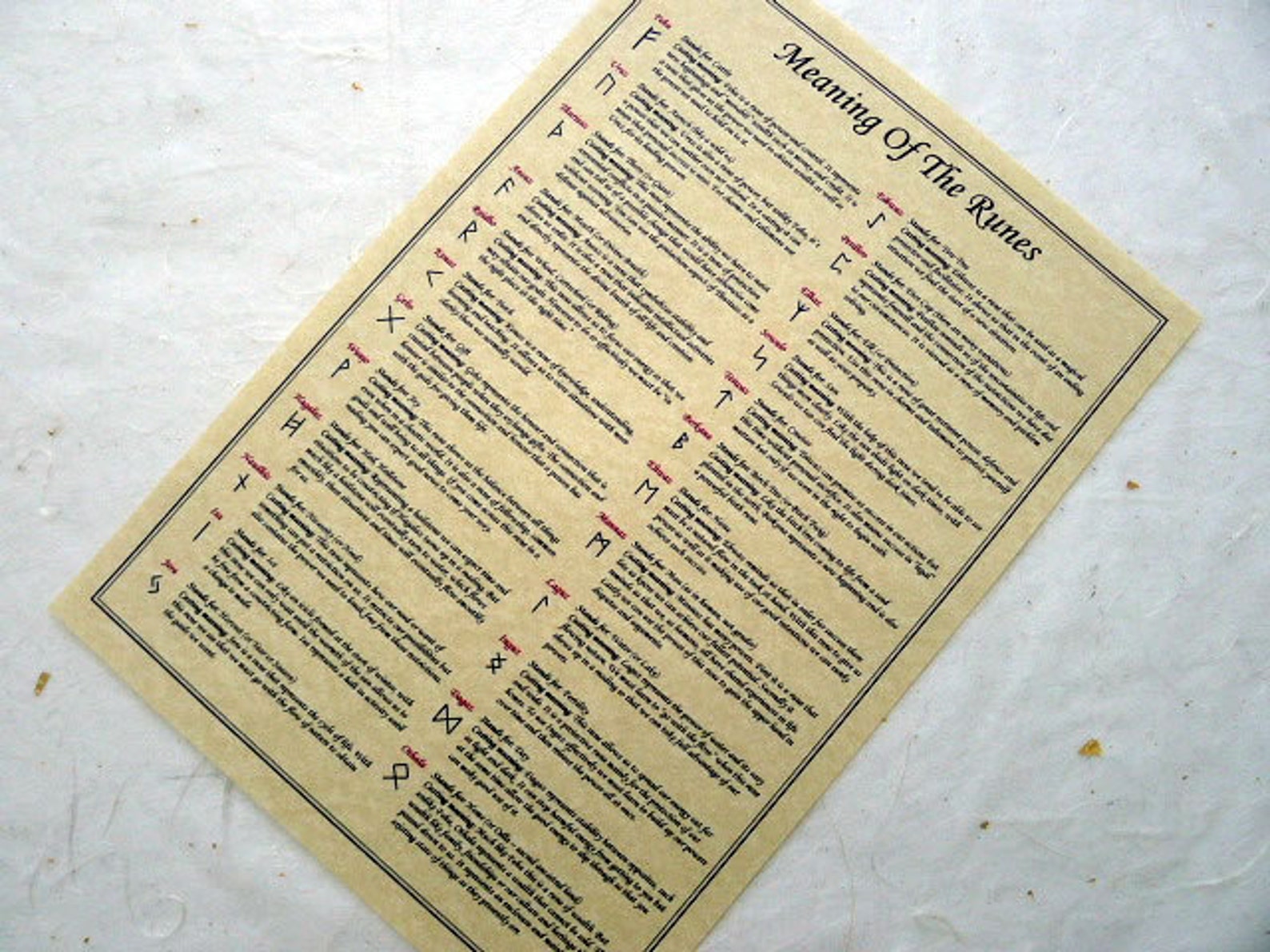 RUNE MEANINGS Correspondence Parchment Poster Wicca Pagan Art Etsy