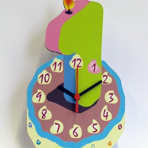 Proprietà Clock . Primo Compleanno