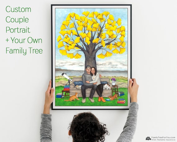 gifts for wife turning 30