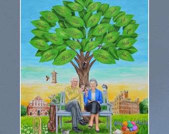Personalized Memorial Family Tree Watercolor Painting – Custom Portrait Tribute