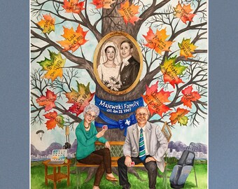 Personalized Retirement Family Tree Watercolor Painting - Custom Portrait Gift