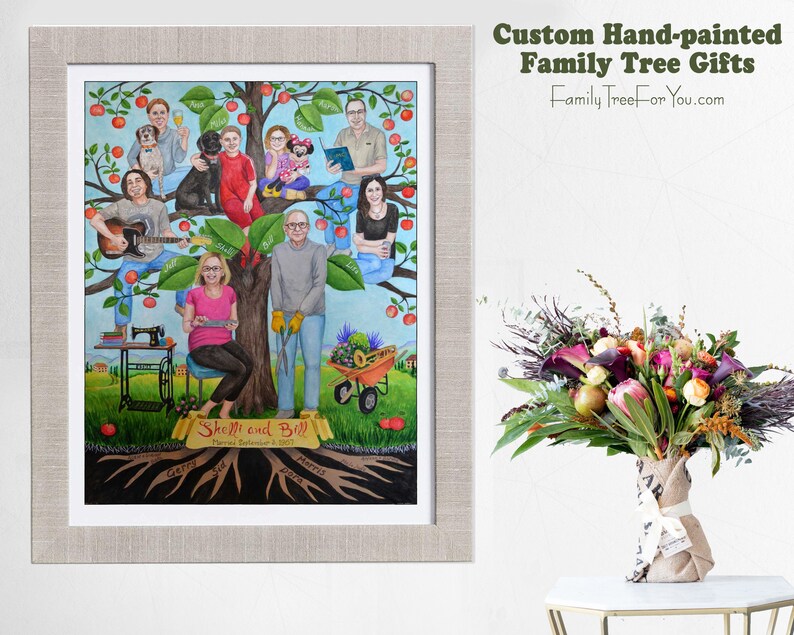 female 65th birthday present ideas