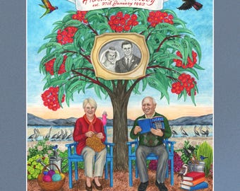 60th Anniversary Family Tree Painting – Personalized Diamond Jubilee Gift