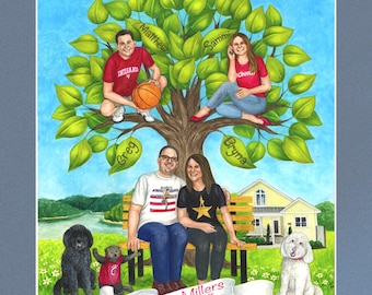 Personalized Family Tree Painting: 25th Anniversary Gift for Wife