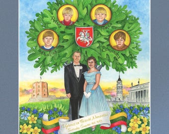 Custom Family Tree Painting – Personalized Watercolor Heritage Art