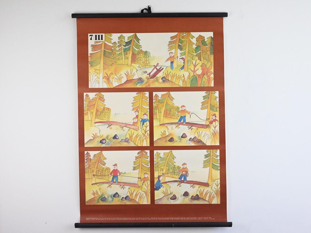 Pull Chart Educational Wall Chart, School Chart, Storytelling Poster, Pull Down ...