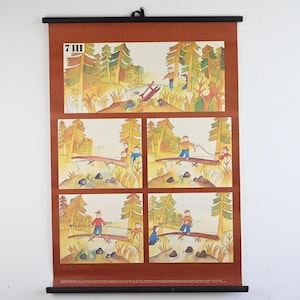 Tabella educativa da parete, tabella scolastica, poster di narrazione, tabella a discesa, tabella a discesa scolastica, tabella scolastica vintage, tabella scolastica
