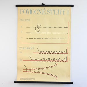 Tableau d'instructions de couture vintage, Instructions de base de points, tableau scolaire de points, tableau déroulant, tableau déroulant scolaire, tableau scolaire