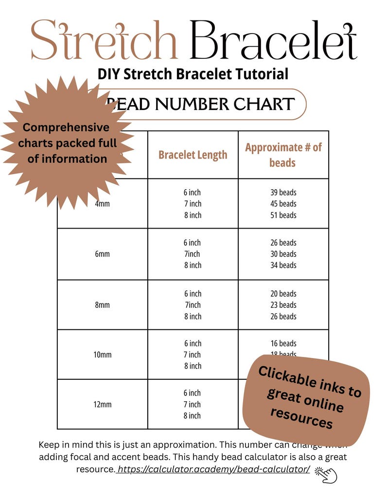 DIY Bracelet Project Stretch Beading Tutorial Digital Download PDF Guide Complete Instructions Step By Step Process Beginner Friendly Resource Jewelry Making Techniques Materials List Supply Information Bead Number Chart Size Guide Knot