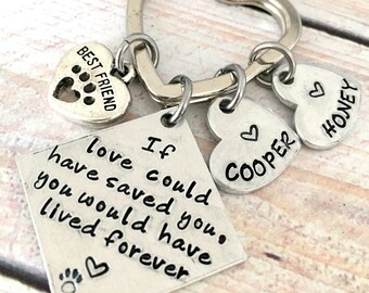 If Love Could Have Etsy