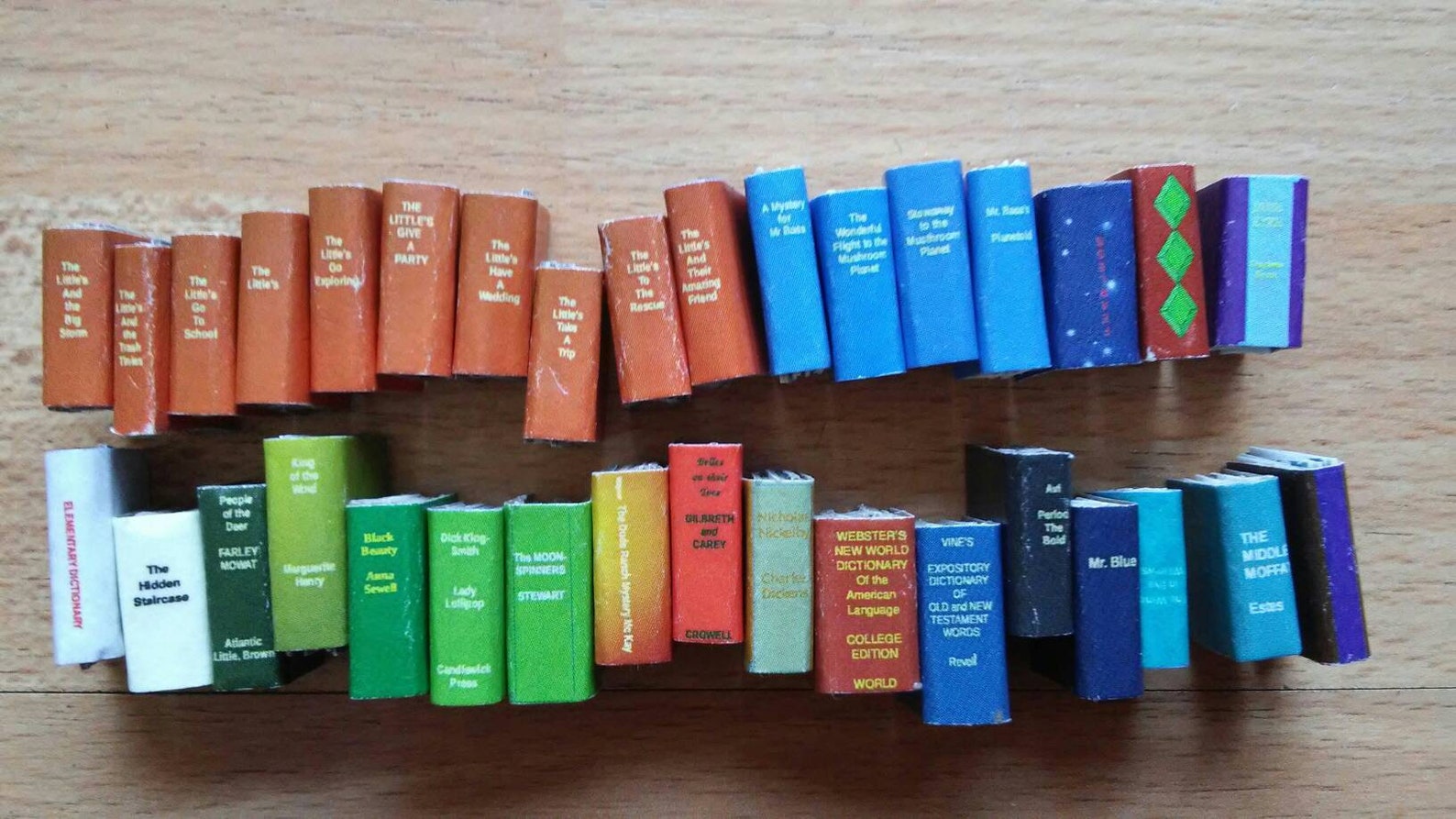 PDF file 32 books 112 Scale book printable DIY template for Etsy