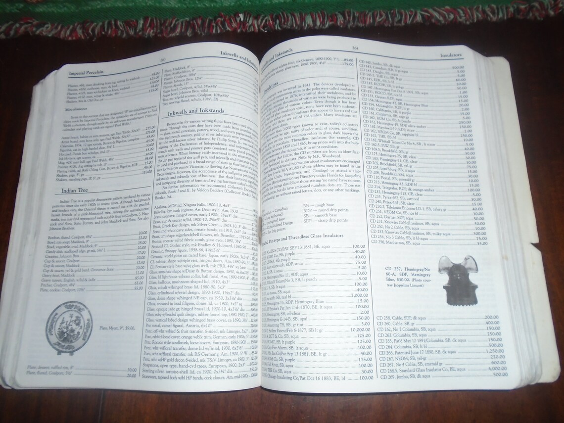 Schroeder's Antiques Price Guide Paperback Book Catalog Etsy