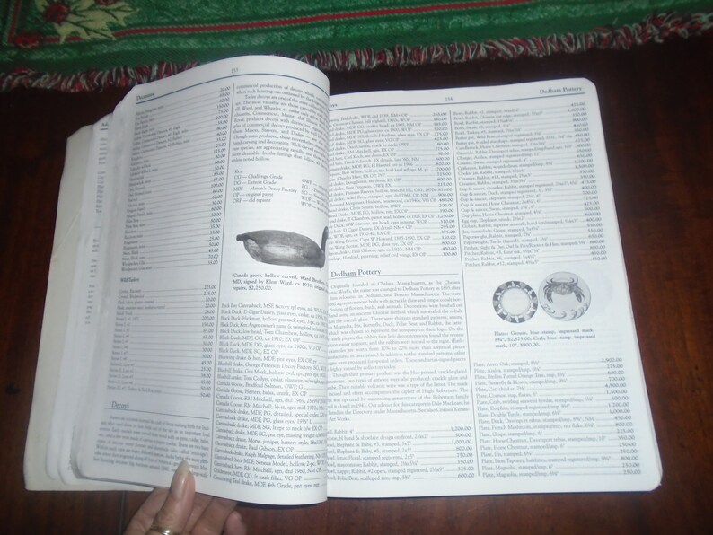 Schroeder's Antiques Price Guide Paperback Book Catalog Etsy
