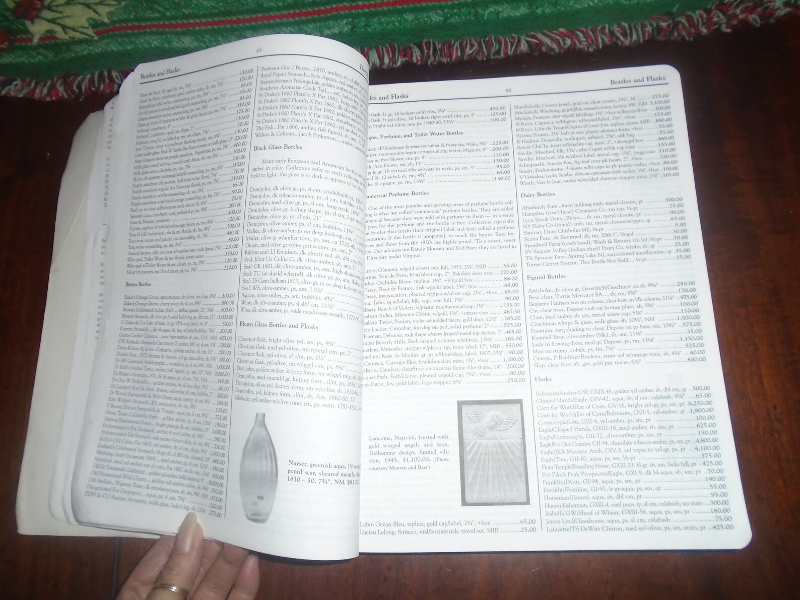 Schroeder's Antiques Price Guide Paperback Book Catalog Etsy