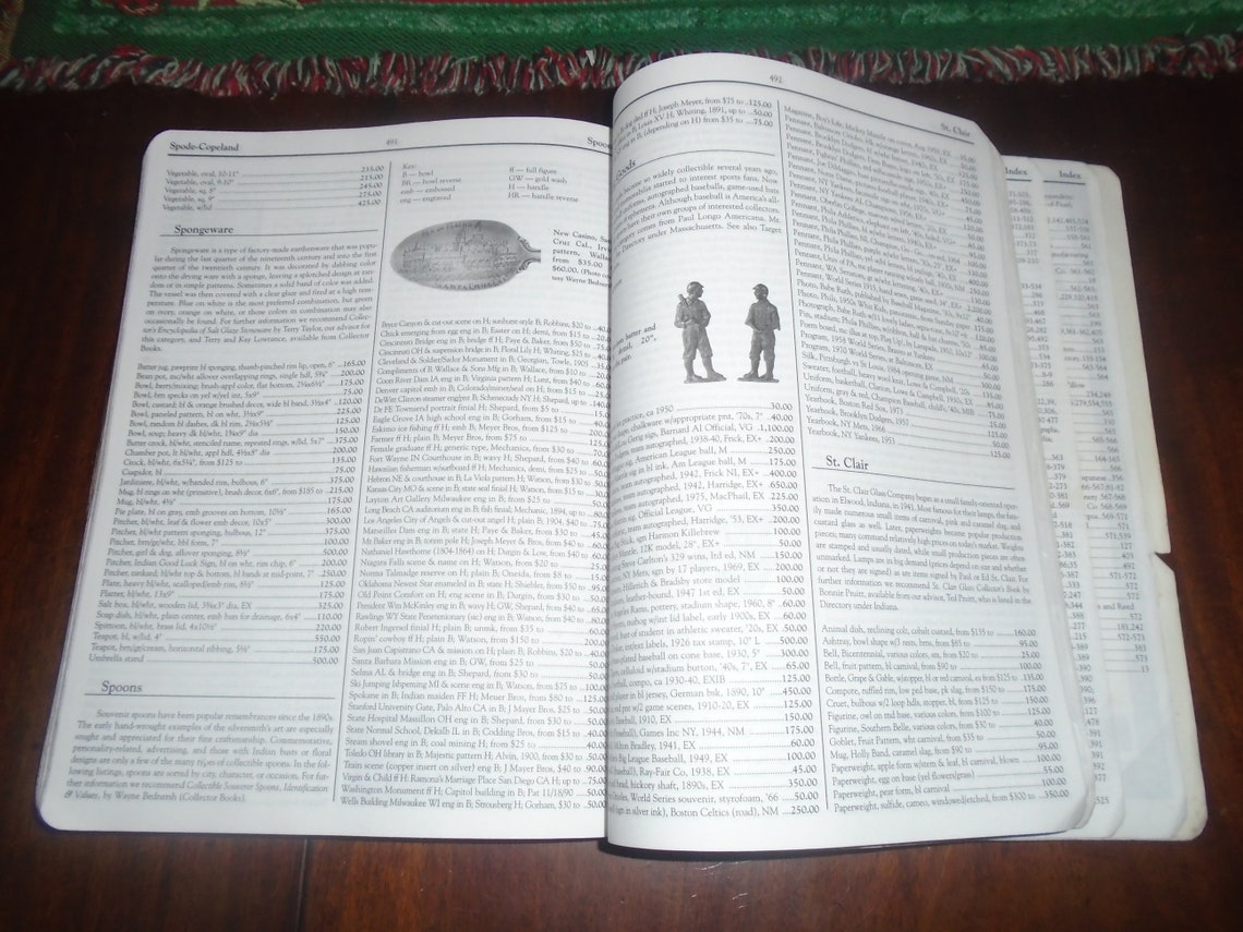 Schroeder's Antiques Price Guide Paperback Book Catalog Etsy