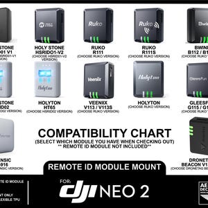 DJI Neo 2 Remote ID Mount for Holy Stone, Ruko, Potensic, Dronetag and ...