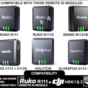 Ruko R111 DJI Mini 1 and 2 Ruko R111, Bwine B112, Veeniix V113 Remote ID Module ...