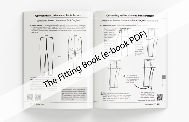 May include: A black and white illustration of a pants pattern with instructions on how to correct an unbalanced pants pattern. The text reads "Correcting an Unbalanced Pants Pattern" and "Symptoms: Twisted Inseams or Back Draglines".