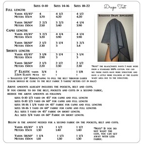 May include: A chart with fabric yardage requirements for different garment lengths and sizes. The chart includes measurements in yards and meters for full length, capri, and shorts. It also includes measurements for elastic and a second fabric for pockets, belt, and cuffs.