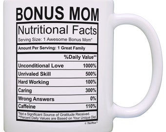 mom tea cup