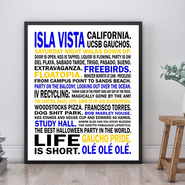 Isla Vista, UCSB Gauchos Poster -  College Poster Print | Unframed | Inspirational Manifesto | UC Santa Barbara Gaucho