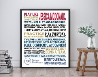 Play Like Jessica McDonald - Soccer Resilience Manifesto Poster Print | Custom Poster | Soccer Gift | Inspirational Soccer Art