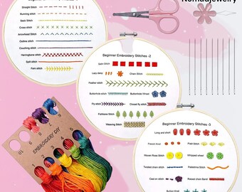DIY Embroidery Starter Kit Cross Stitch Practice Set to Learn Embroidery Skill for Beginners