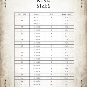 Puede incluir: Un gr&aacute;fico que muestra los tama&ntilde;os de los anillos en los sistemas de tallas de EE. UU., Europa y Reino Unido. El gr&aacute;fico tambi&eacute;n incluye el di&aacute;metro correspondiente en mil&iacute;metros para cada talla.