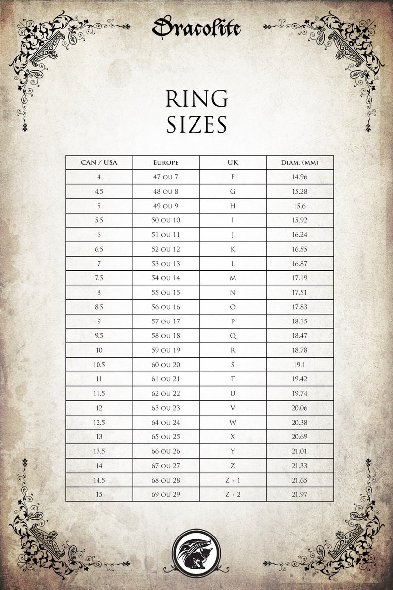 Puede incluir: Un gr&aacute;fico que muestra los tama&ntilde;os de los anillos en los sistemas de tallas de EE. UU., Europa y Reino Unido. El gr&aacute;fico tambi&eacute;n incluye el di&aacute;metro correspondiente en mil&iacute;metros para cada talla.